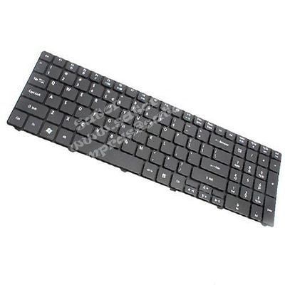 TECLADOS